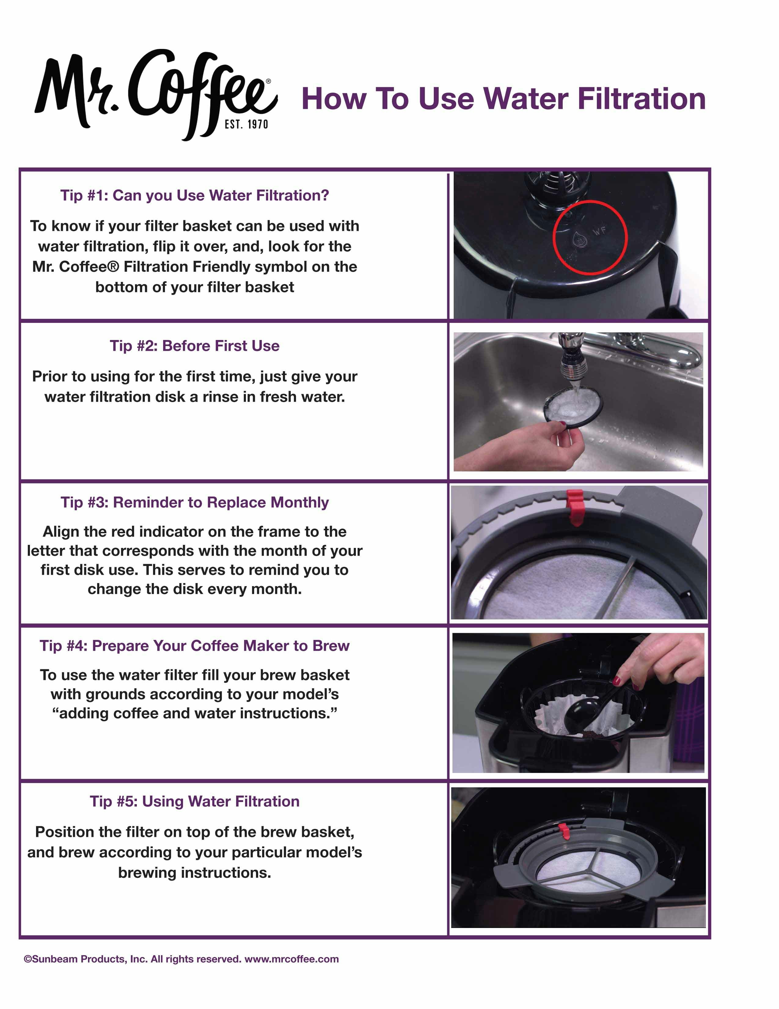 How To Use Mr. Coffee Water Filtration